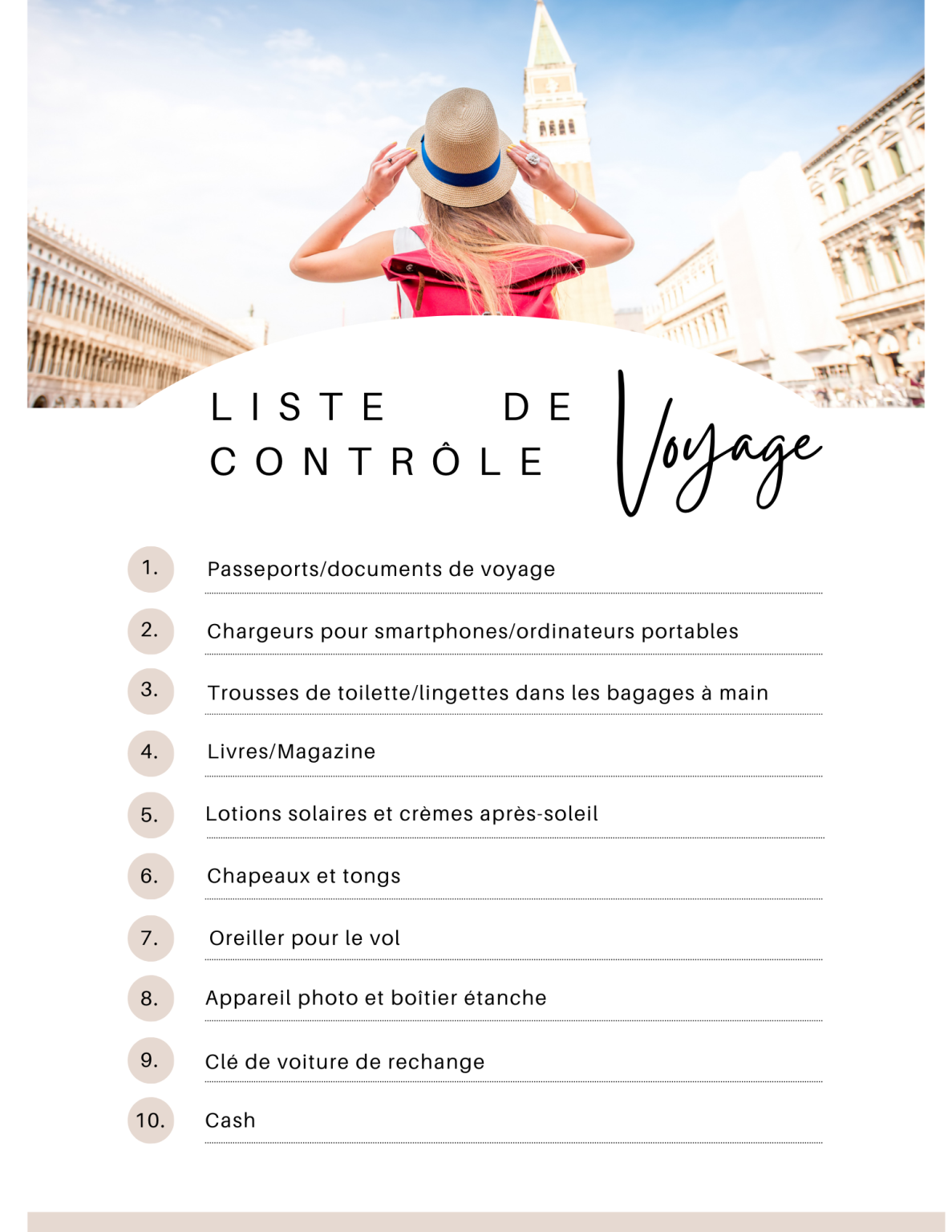 Checklist de voyage à imprimer gratuitement - Maison Bien Organisée