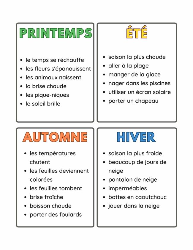 Les 4 Saisons de l’Année à Imprimer pour les Élèves : Ressources ...